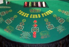 Как се играе 3 Card Poker – пълно ръководство за правилата и стратегията