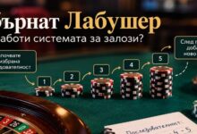 Обърнат Лабушер: как работи положителната прогресия при залози